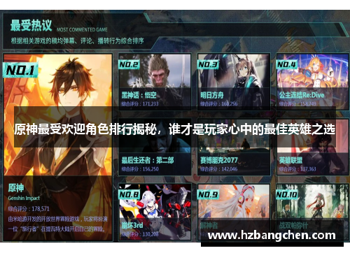 原神最受欢迎角色排行揭秘，谁才是玩家心中的最佳英雄之选